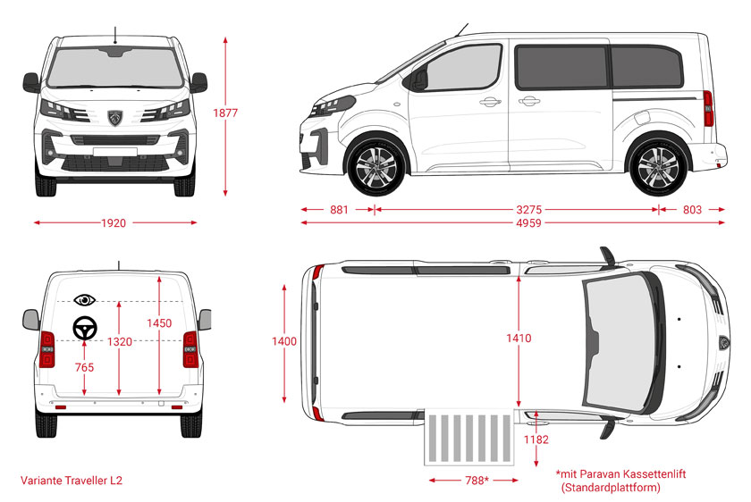 Инструкция peugeot traveller